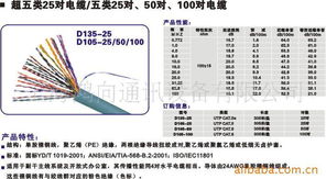 上海鴻向通訊設(shè)備公司 引領(lǐng)行業(yè)前沿，打造專業(yè)通訊設(shè)備銷售平臺